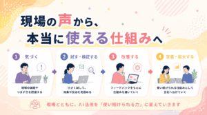 生成AI研修後の活用定着支援イメージ