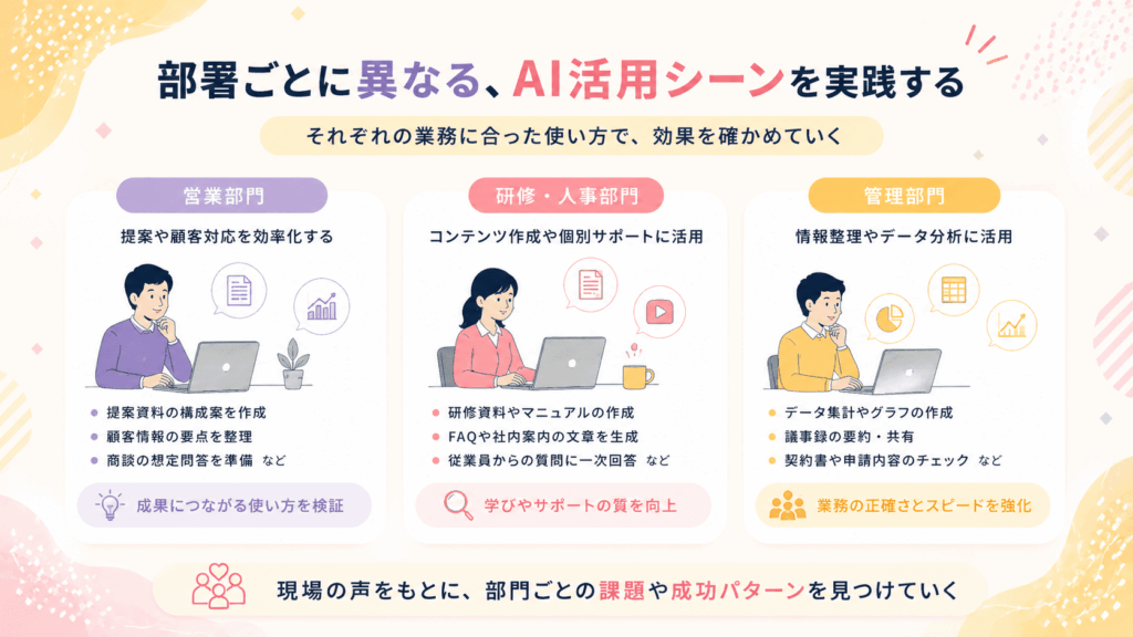 部署別の生成AI活用シーン
