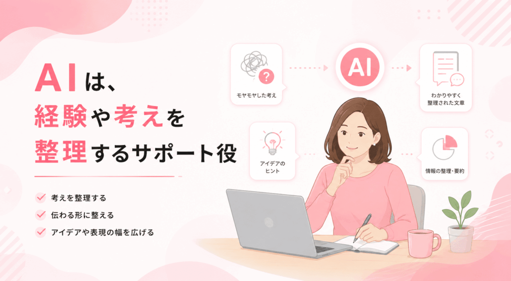 AIを“仕事を奪うものではなく支える存在”として表すイメージ