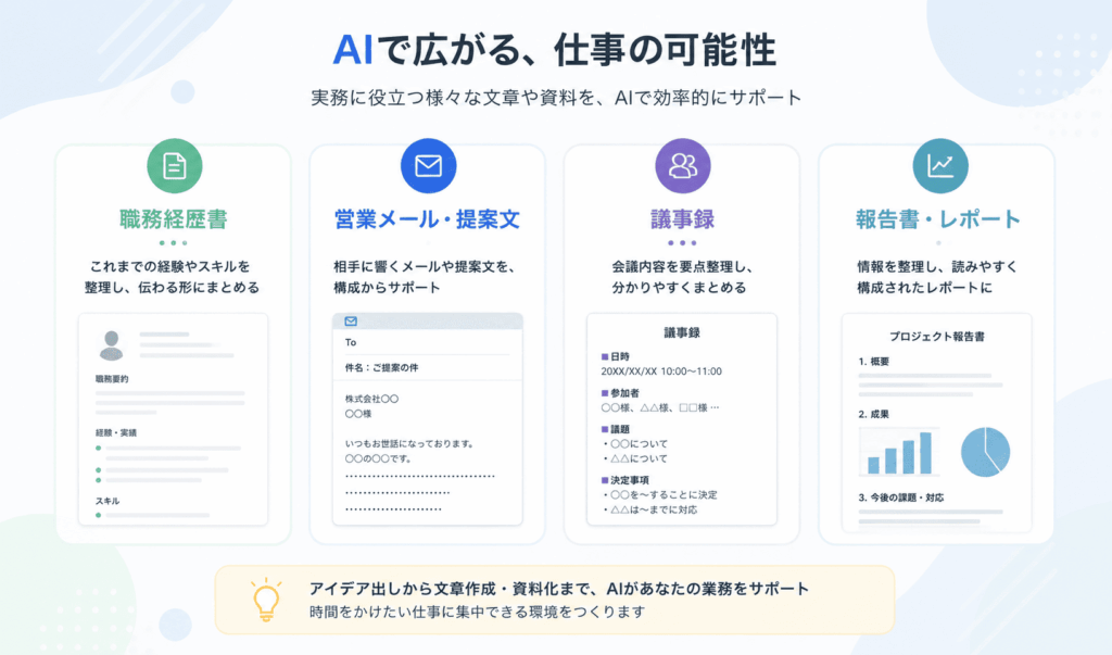 職務経歴書、営業メール、議事録、報告書などの活用領域