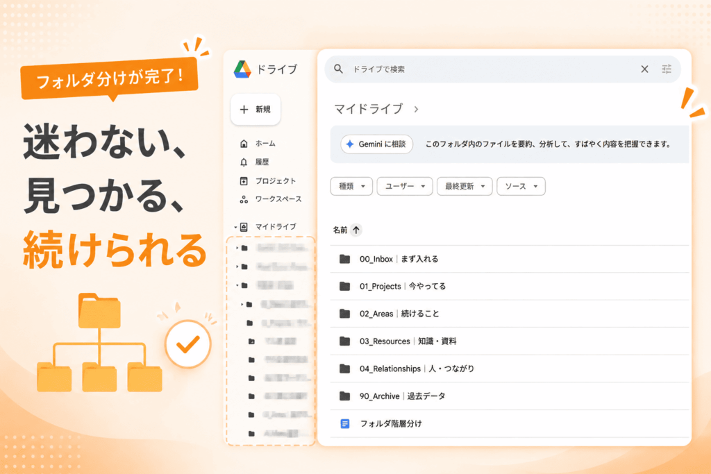 フォルダ分けすることで整理しやすくなる