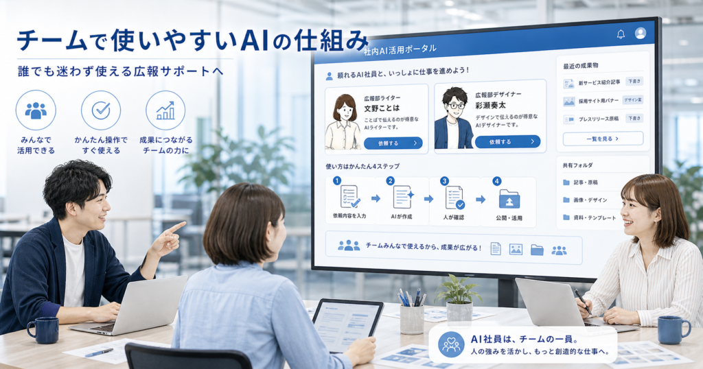社内メンバーがAI社員を使いやすく活用する仕組みを表したイメージ画像