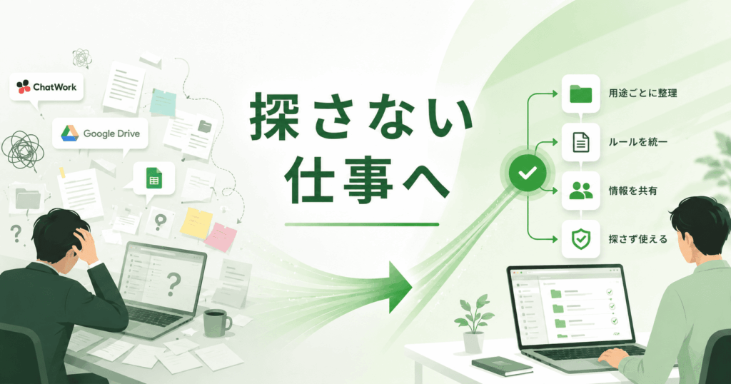 業務情報整理の改善イメージ