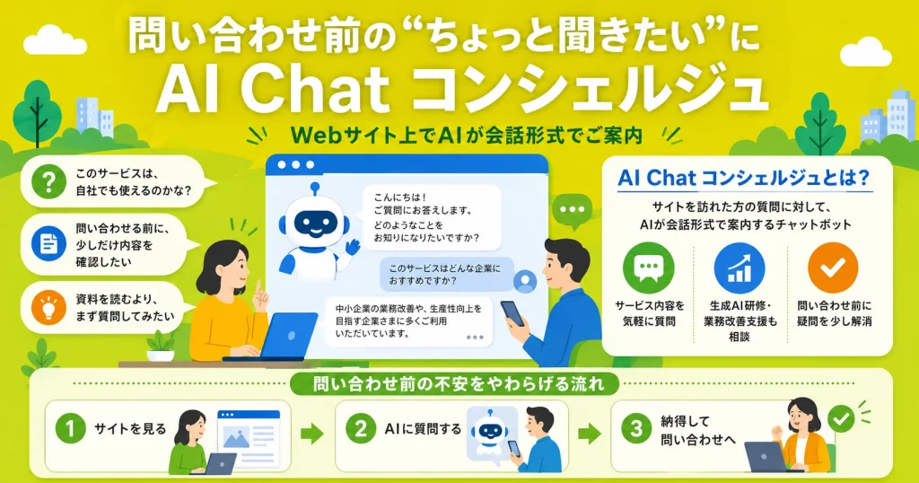 AIチャット相談窓口の紹介