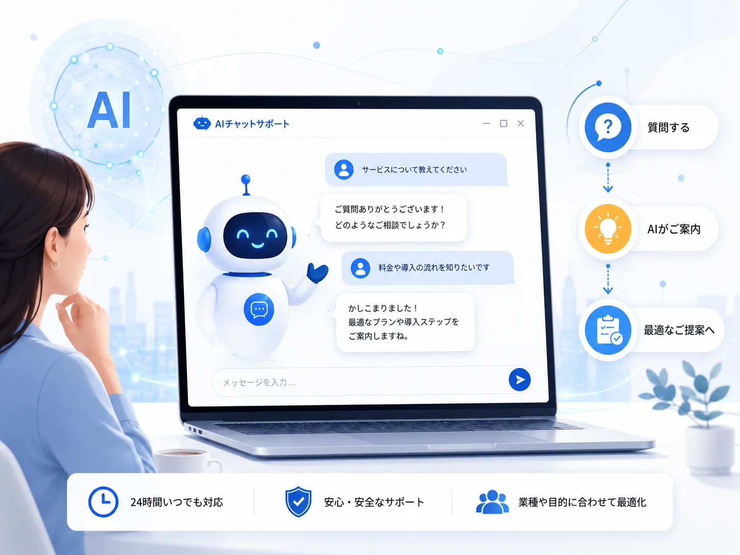 AIチャットサポートのイメージ