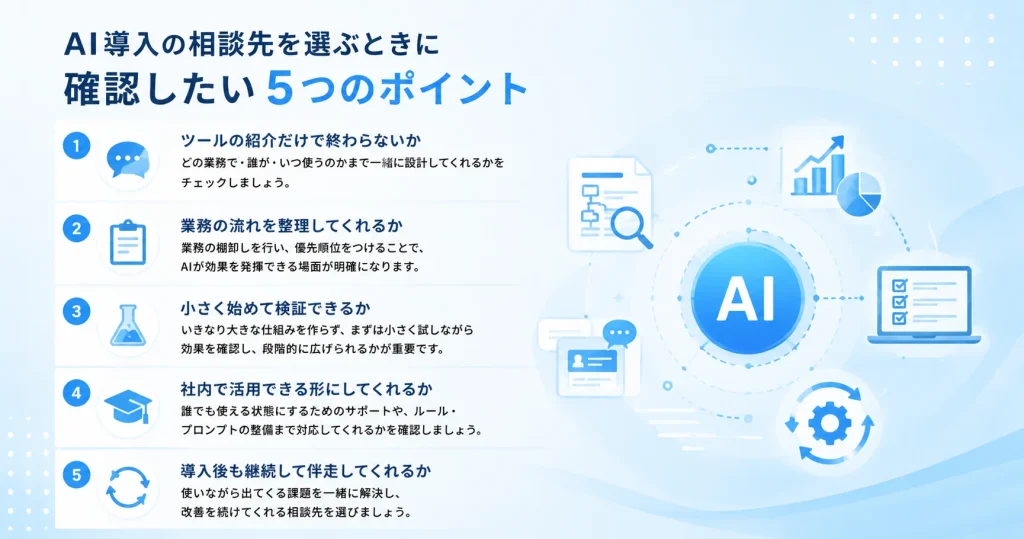 AI導入の相談先選びのポイント