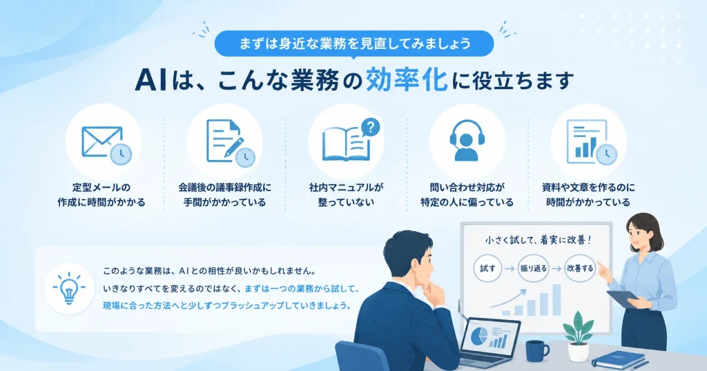 AIによる業務効率化の説明