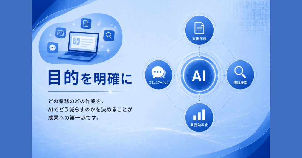 AI活用目的の明確化