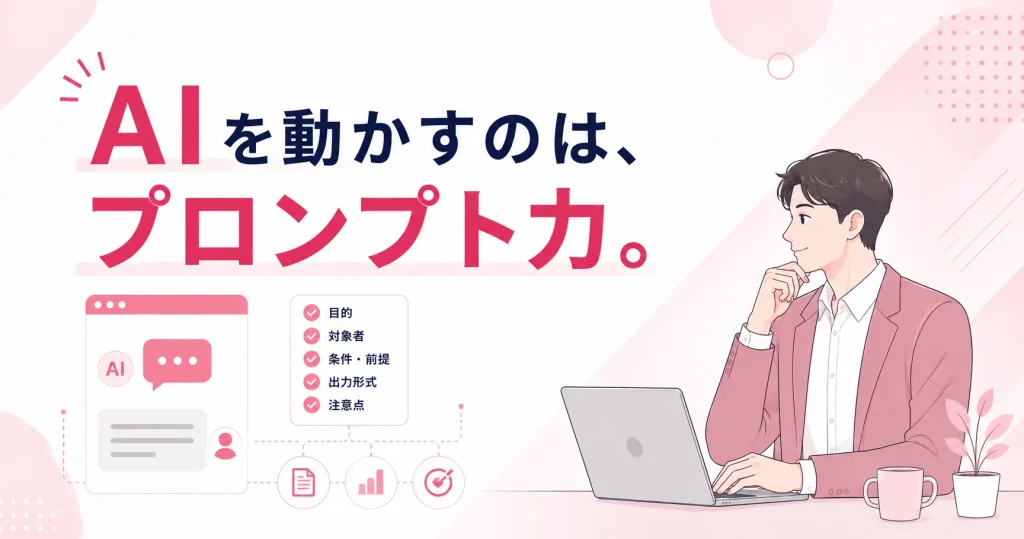 AIプロンプト技術の説明図