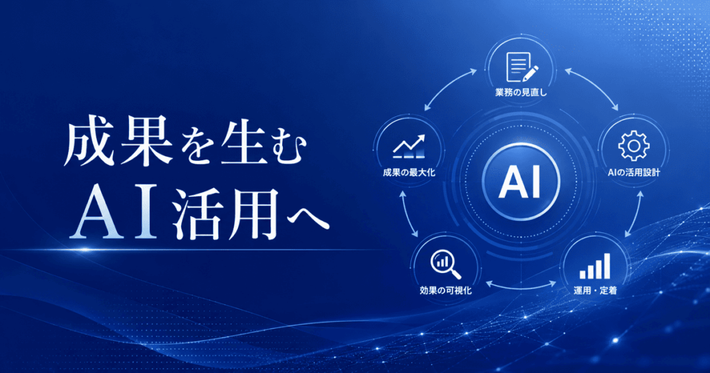 成果につなげるAI活用