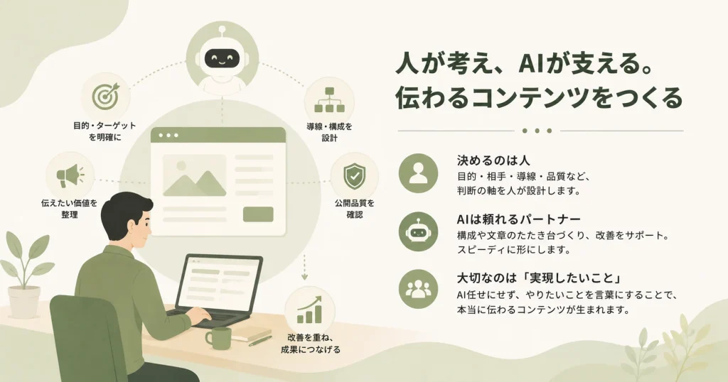 人とAIが協力する内容作成