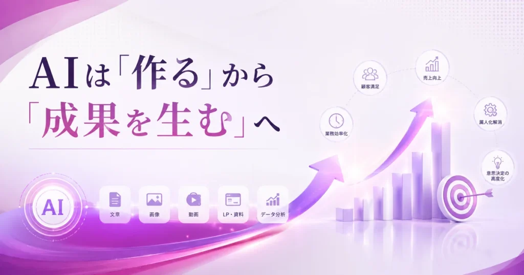 AI活用で業務成果を高めるイメージ