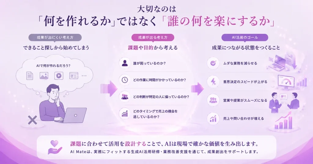 AI活用に大切なこと