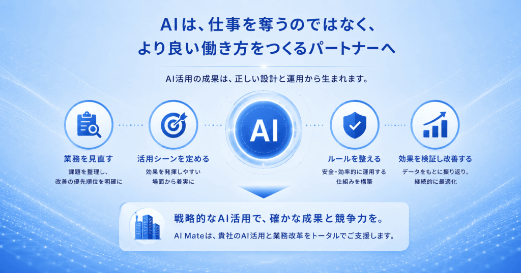 AIで働き方を改善