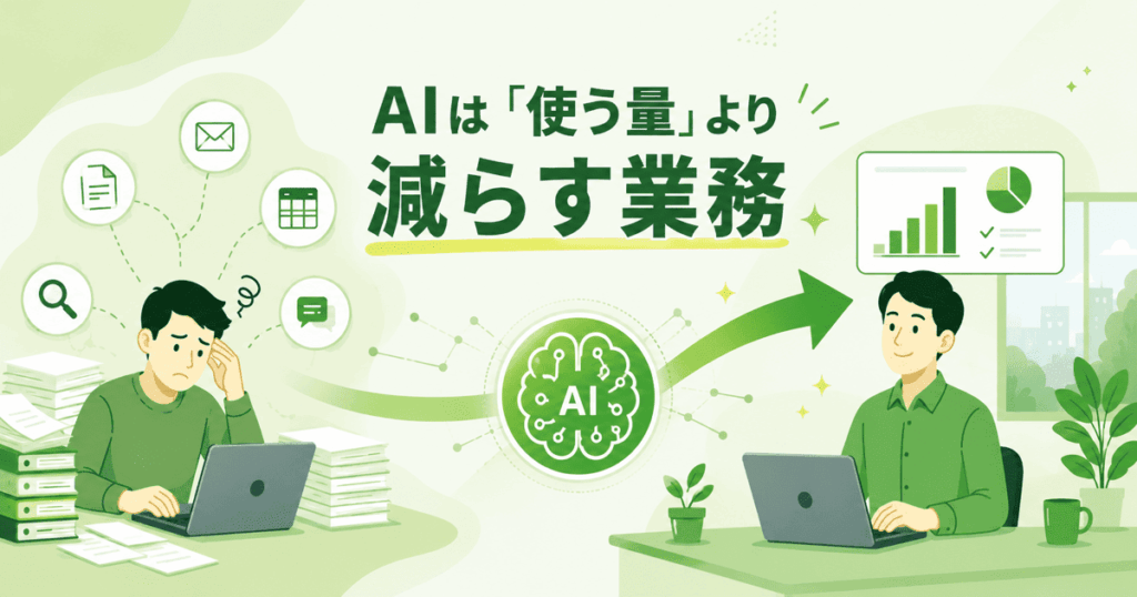 AIで業務を減らす仕組み