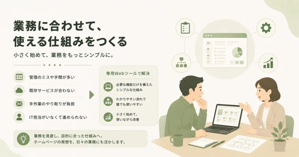 業務効率化を支援するツールの説明