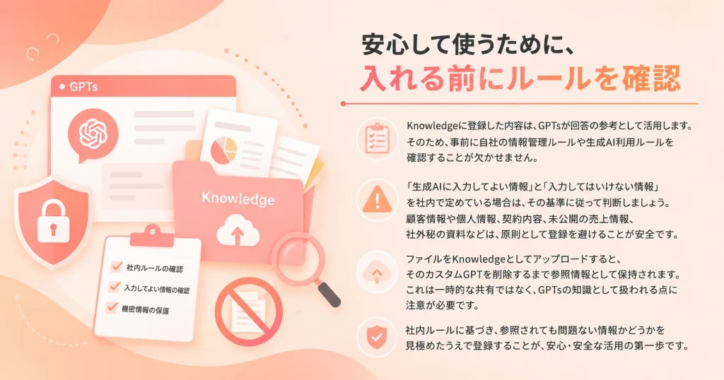 GPTの利用ルールを説明する画像