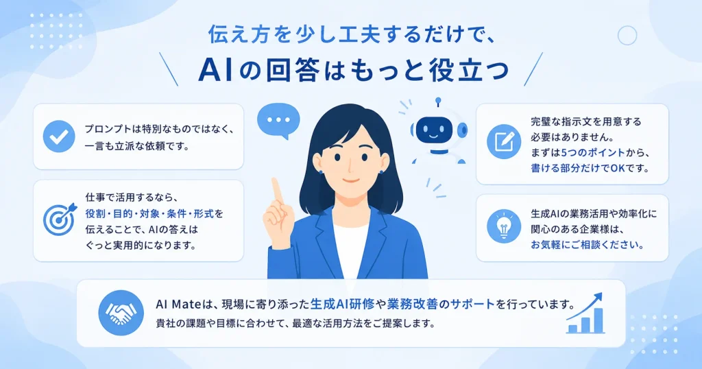 AIの活用法とサポート内容の説明