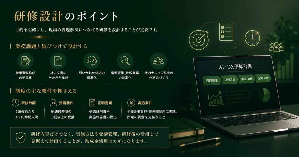 研修設計のポイントを説明する画像